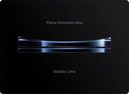 Prescription lenses only (frame not included)